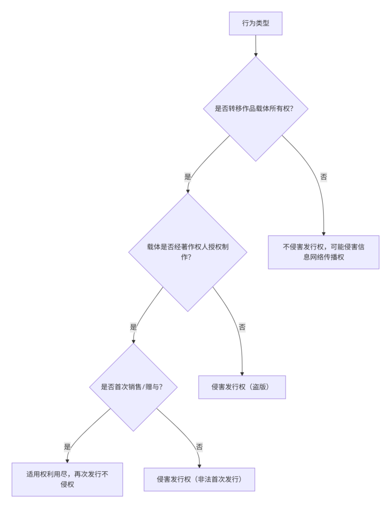 此图片的 alt 属性为空;文件名为 image-43-790x1024.png